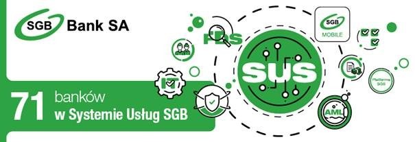 Szkolenia z systemu usług SGB